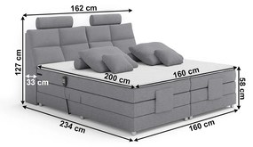 Elektrická polohovacia boxspringová posteľ ADELAIDE 180 x 200 cm