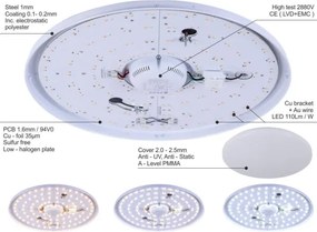 LED Stmievateľné stropné svietidlo LED/150W/230V