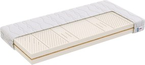 MPO LATEX BIO TREND latexový matrac + agáve 90x200 cm Poťah Aloe Vera