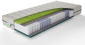 Texpol SYRAH - lacný taštičkový matrac 80 x 200 cm, snímateľný poťah