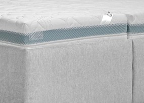 Posteľ Rita 180x200 cm, svetlo šedá látka