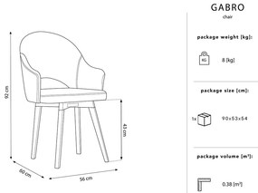 Zelená Zamatová stolička Gabro MICADONI HOME