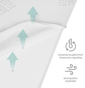 Penový detský matrac s odnímateľným poťahom 99x114 cm Safe Asleep® – Roba