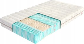 Penový matrac 200x200 profilovaný Hr Fdm Hybrid