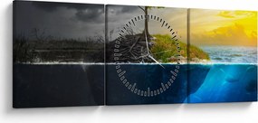 Obraz znázorňujúci dve strany (s hodinami) (90x30 cm)