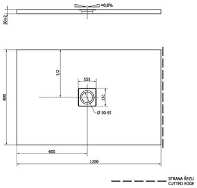 Polysan Polysan, FLEXIA sprchová vanička z liateho mramoru s možnosťou úpravy rozmeru 120x80x3cm, 77922
