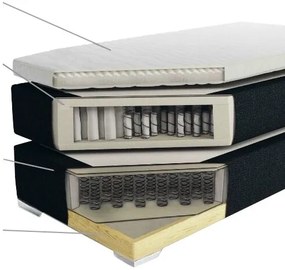 Manželská posteľ Boxspring 180 cm PREMIER (s matracmi) (biela). Vlastná spoľahlivá doprava až k Vám domov. 1007429