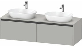 DURAVIT Ketho 2 závesná skrinka pod dve umývadlá na dosku, 2 zásuvky, 1600 x 550 x 459 mm, betón šedá matná, K24889B07070000