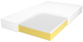 Matrac Bahrain 100/200 Standard H2