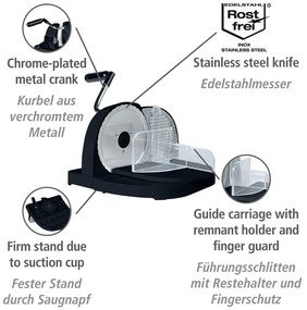 Krájač chleba – Wenko