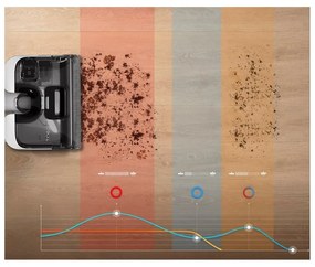 Tineco Floor One S5 Stretch Extreme akumulátorový vysávač na mokré/suché vysávanie