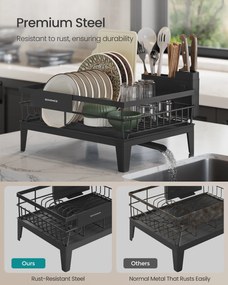 Sušička riadu, otočná o 360° a s výsuvným odtokom, čierna