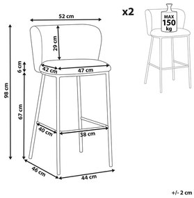 Set 2ks barových stoličiek Minik (sivá). Vlastná spoľahlivá doprava až k Vám domov. 1081417
