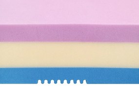 Tropico SWISSLAB NATUR 26 - obojstranný matrac z rôznych hybridných pien vhodný pre alergikov 90 x 190 cm, snímateľný poťah