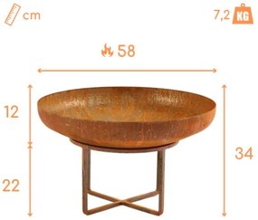 Prenosné ohnisko Maui