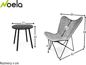 Noela Balkónový set Lounge + 2x kreslo Edland