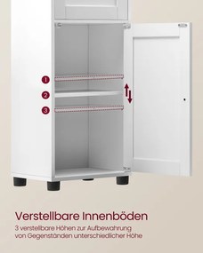 Kúpeľňová skrinka BBK163W01