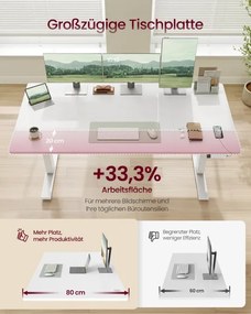 Elektrický pracovný stôl LSD146WZ02