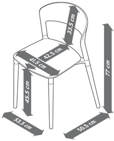 2 plastové stoličky