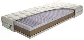 Texpol PEGAS COMFORT -  exkluzívny pamäťový matrac s konským vlásiom 200 x 200 cm, snímateľný poťah