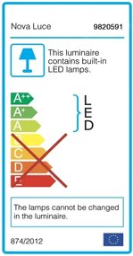 LED luster Ring