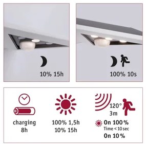 Paulmann 94244 - LED/1,2W IP44 Solárne nástenné svietidlo YOKO 3,7V 1800 mAh