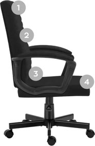 Kancelárska stolička Boss 2.5 čierna