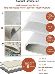 Béžové kúpeľňové predložky v súprave 2 ks 60x100 cm – Foutastic