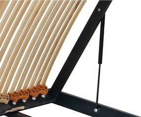 Ahorn LUXUSNÝ ROŠT TRIOFLEX KOMBI P ĽAVÝ Rozmery 80x200