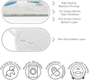 Prateľný detský hrací koberec ø120 cm Space Trip – Mila Home