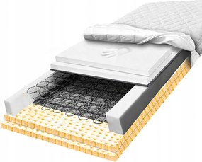 Pružinový matrac 170x200 latex visco odolný H2 priedušný bonelová pena