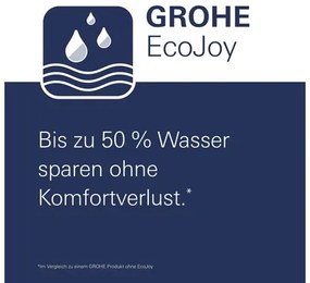 Umývadlová batéria GROHE Eurosmart Cosmopolitan čierna chróm 23325KW0