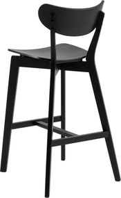 ROXY Čierny – DREVENÁ BAROVÁ STOLIČKA DO KUCHYNE, OBÝVAČKY A REŠTAURÁCIE V ŠTÝLE RETRO