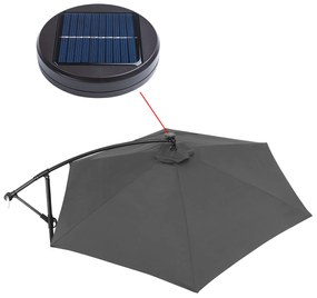 InternetovaZahrada LED slnečník Mali Ø350 cm - antracit