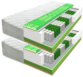 ECOMATRACE  POSEJDON PREMIUM 27 cm Ortopedický taštičkový masážny matrac 1+1 Rozmery  80x200