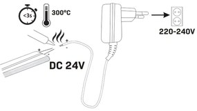 LED Pásik NEON 5m LED/48W/24V 4000K IP65