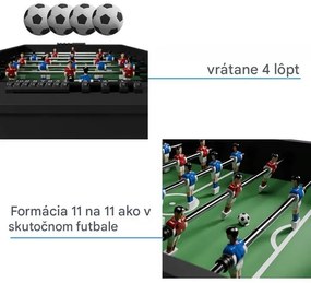 InternetovaZahrada Stolný futbal 142x76x88 cm