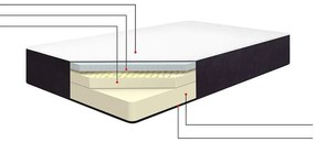 Obojstranný matrac z gélovej peny s odnímateľným poťahom 180 x 200 cm ALLURE Beliani
