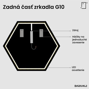 Atypické zrkadlo s LED osvetlením G10