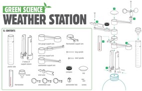 Meteorologická stanica