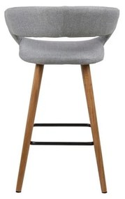 Sada 2 sivých barových stoličiek Actona Gill