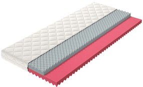 Penový matrac VAGE spike 200x90x13 cm - PUR pena ježko