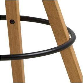 Sada 2 svetlosivých barových stoličiek Actona Dima