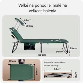 InternetovaZahrada Záhradné lehátko Ibiza - zelené