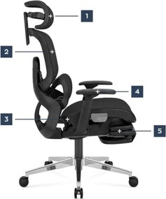 Kancelárska stolička Expert 9.3 Black