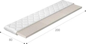 Obojstranný penový matrac (topper) Linez 80 80x200 cm