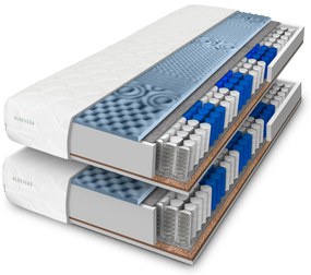 ComfortMatrace WELLTEN PLUS 22cm 1+1 (v balení 2 ks) Rozměr: 80x200 cm