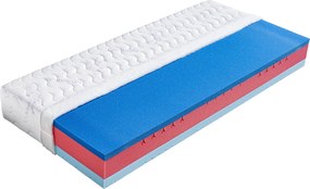 Drevočal Sendvičový matrac Bali + zadarmo 1× vankúš Lukáš Veľkosť: 200 x 80 x 23, Poťah: SilverGuard