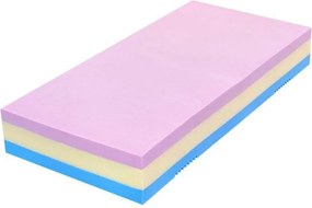 Tropico Tropico Swisslab Natur Rozmery 90x200