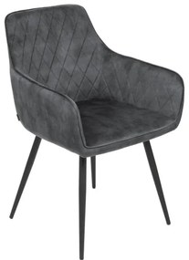 Jedálenská stolička SATORI zamatová grafitová 894478